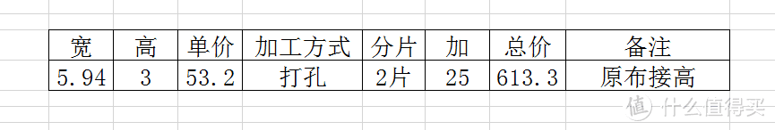 双十二给客厅升温—客厅窗帘更换