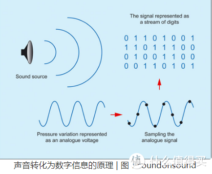 华为AI音箱智能音响语音控制BOSS管家HUAWEI音响小鸟声纹识别WIFI