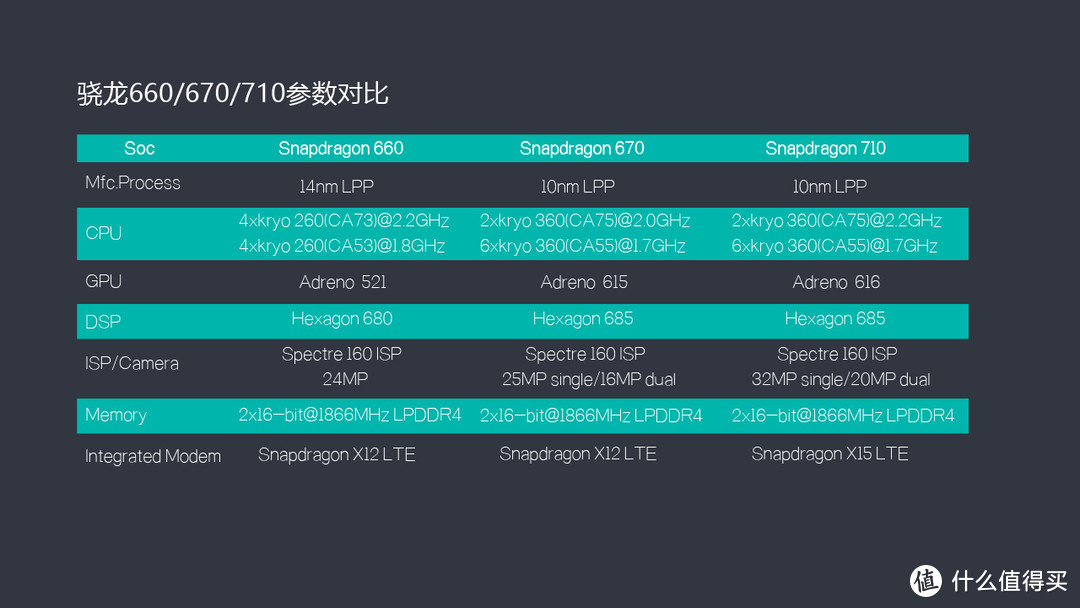 2000元内实力机型 vivo Z3手机上手测评