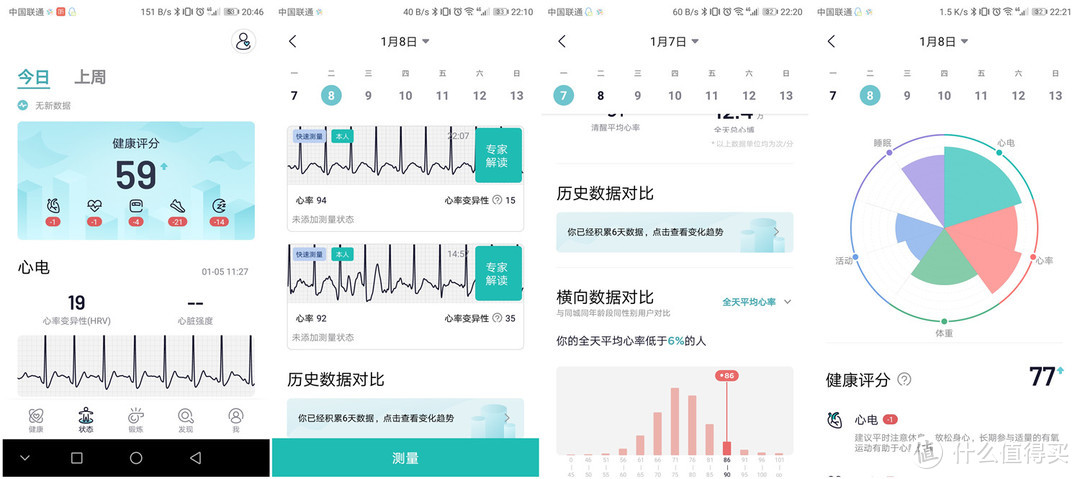 30岁后拿钱换命，华米手环可以改变人生吗