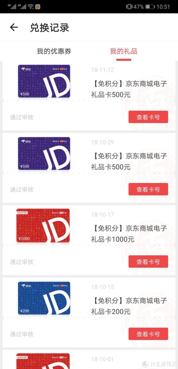2018总结:我在SMZDM值到了,你呢?(分享解读众测秘籍?)