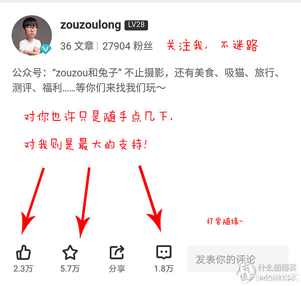 2018总结:我在SMZDM值到了,你呢?(分享解读众测秘籍?)