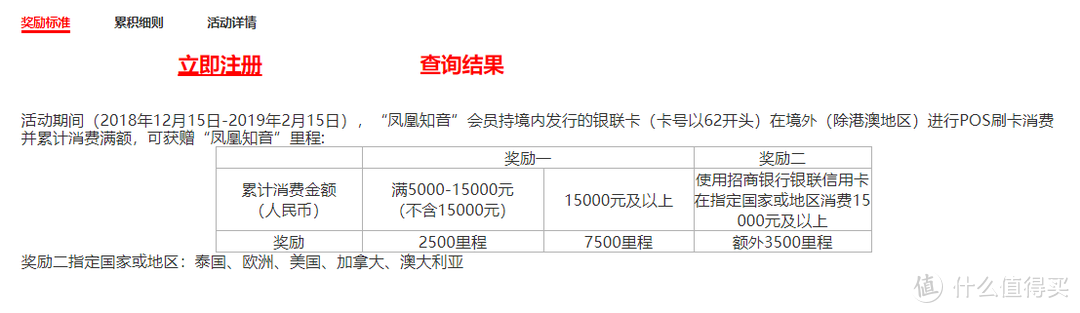 凤凰知音（国航系）里程兑换实战攻略