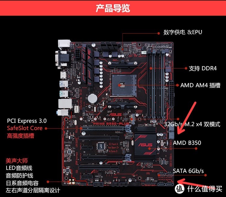 PC升级SSD安装实录，希望我的经验可以帮你顺利升级