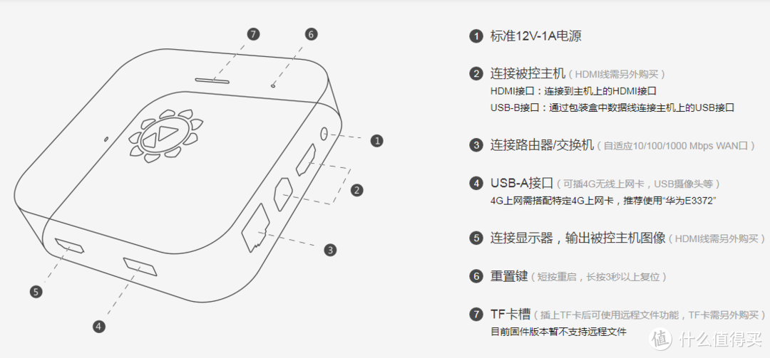 全系统远控利器！！？——向日葵A2控控