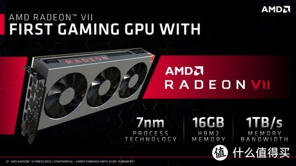 默频1450MHz、300W TDP：AMD 公布 Radeon VII 显卡 详细规格