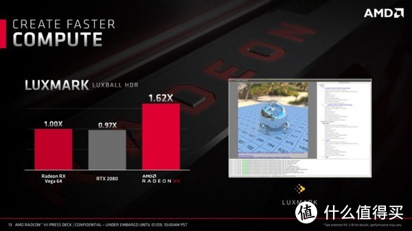 默频1450MHz、300W TDP：AMD 公布 Radeon VII 显卡 详细规格