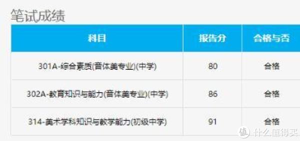 书香味的2018—记录我和儿子这一年的阅读(顺便考了个教资)