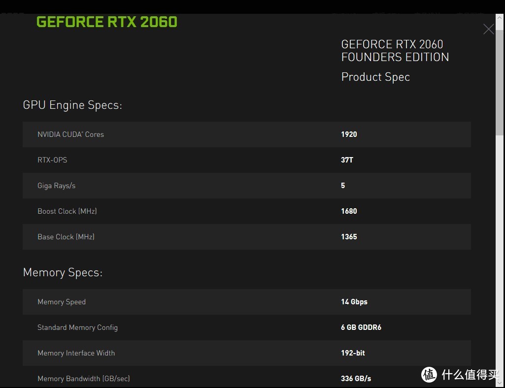 各家厂商RTX 2060信息合集：快来看看怎么选