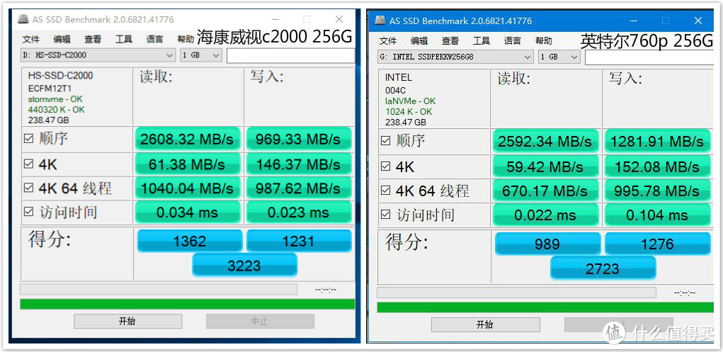 行业巨头跨界做固态行不行？海康威视C2000 256G上手评测