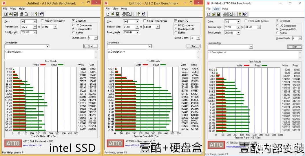 199元、MLC存储颗粒的SSD，eekoo 壹酷F-one体验点评