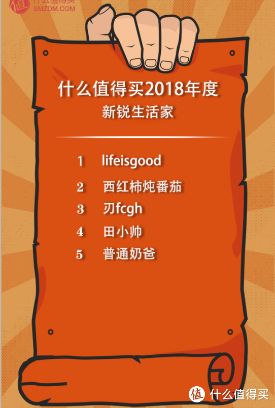 2018值得总结：改变来的突如其来，惊喜来的猝不及防