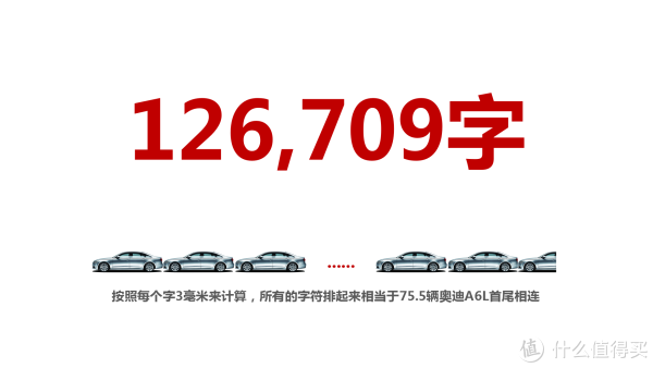 我竟然免费撸了20万多一点!2018值得买年终总结