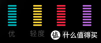 让车内空气焕然一新，有颜值的车载净化器AirProce Light AX-30开箱