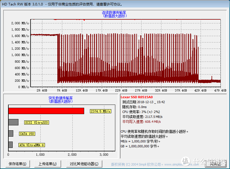 雷克沙NM600 480G固态硬盘评测