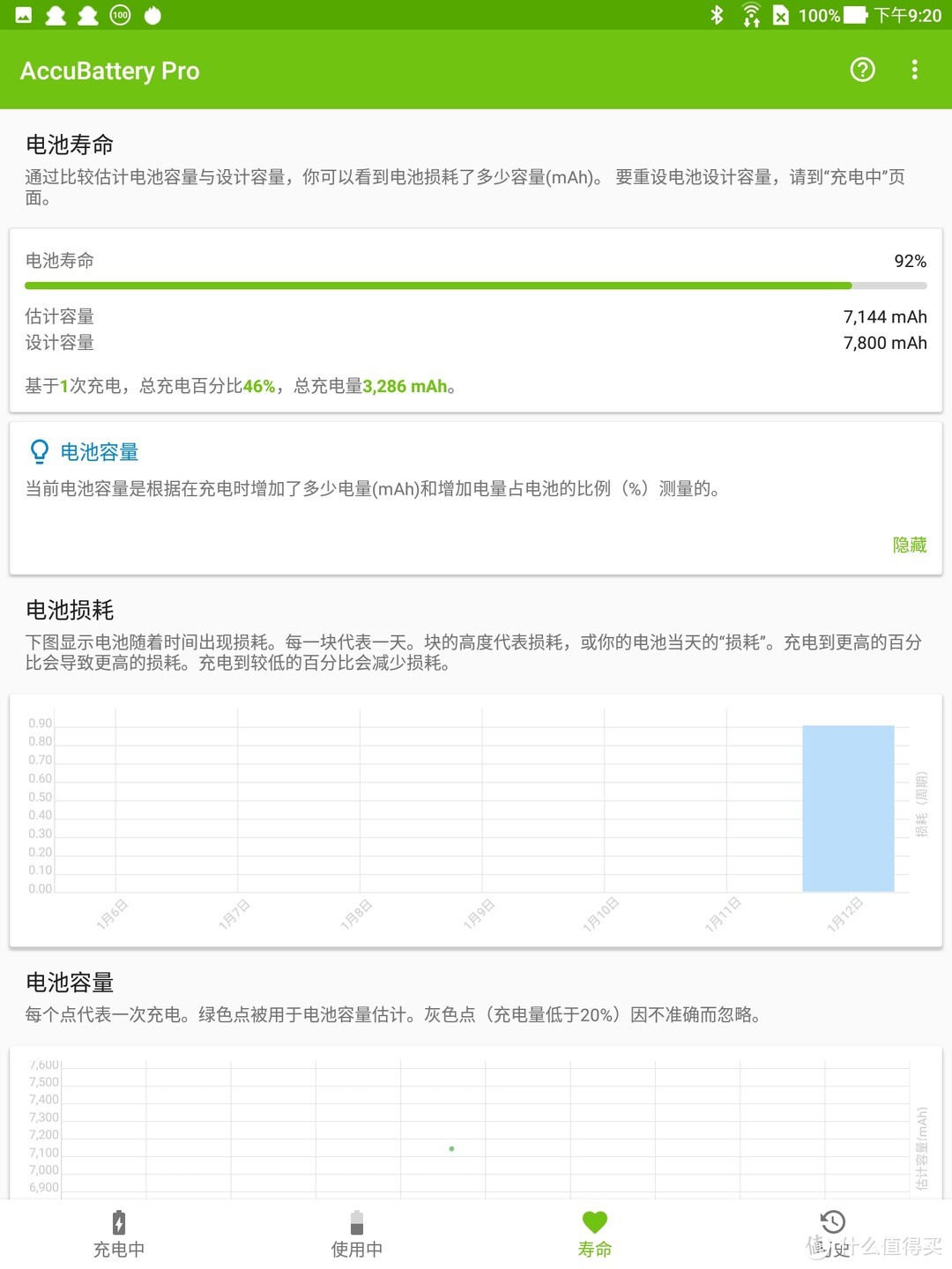 捡个洋垃圾，589块钱的安卓平板华硕ZenPad 3S 10 Z500KL香不香