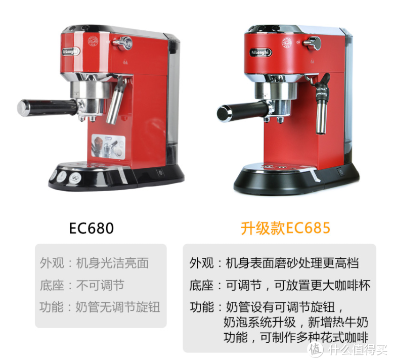 硬件不够微操来凑 — 德龙delonghi EC680 半自动咖啡机使用心得分享