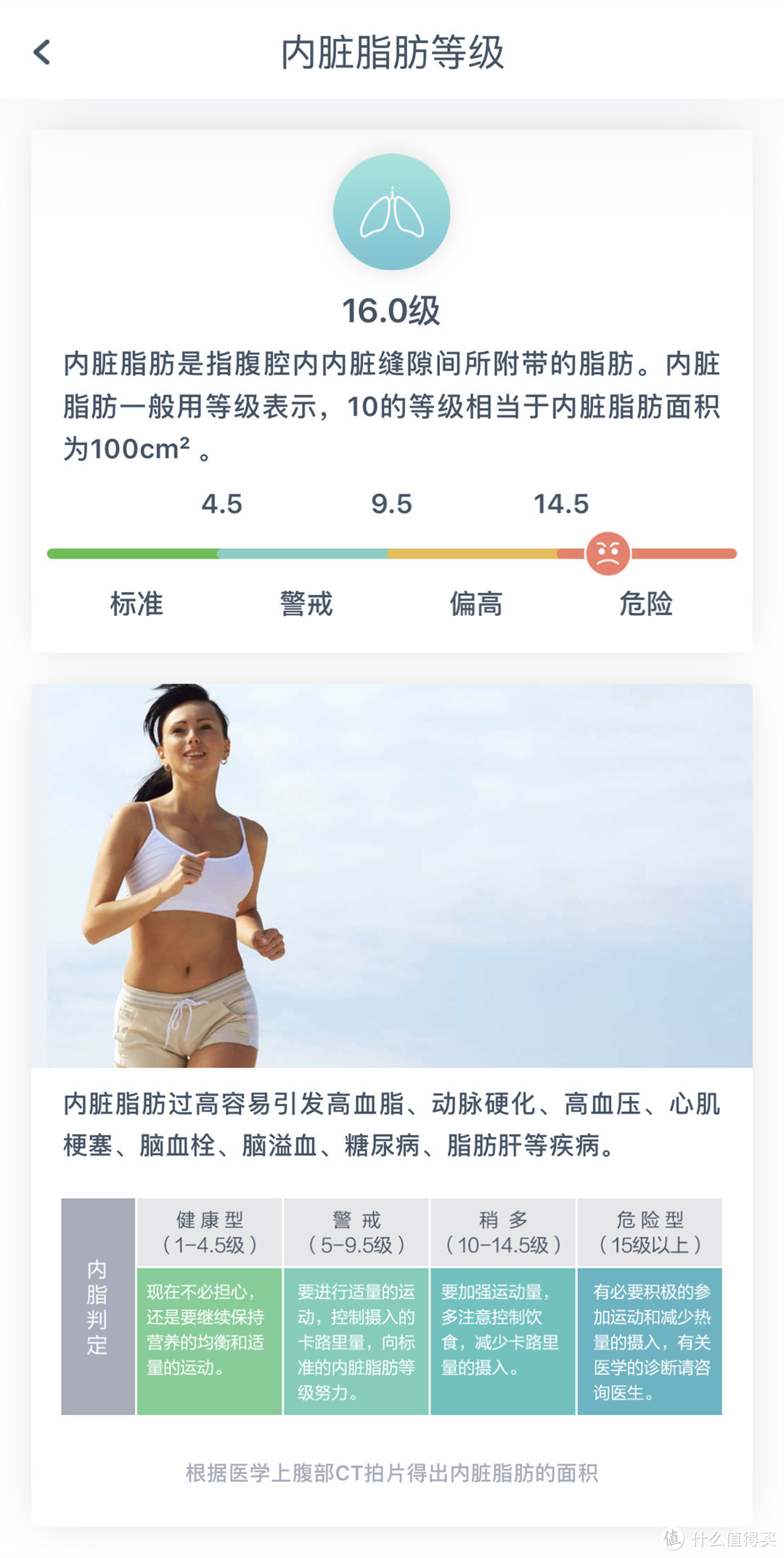 督促小舅健身减肥运动，身体素质可以用App查看：华为智能体脂秤使用体验