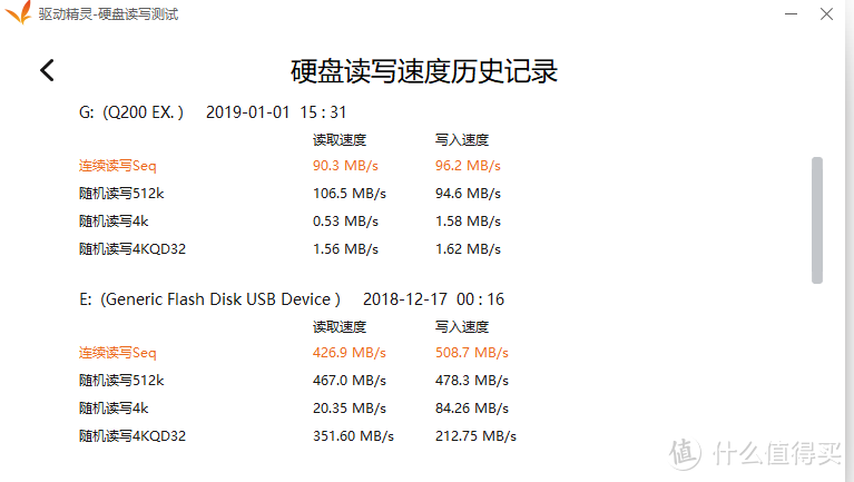 诚哥杂谈：西部数据WD 机械硬盘 1TB蓝盘体验评测