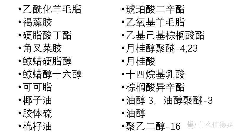 秋冬面霜更容易闭口闷痘吗？你的问题or产品问题