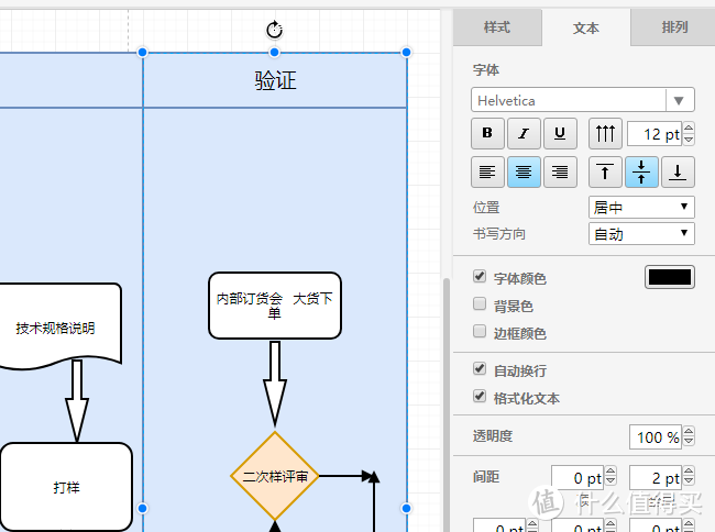 产品开发项目建议流程图怎样画