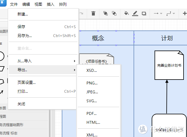 产品开发项目建议流程图怎样画