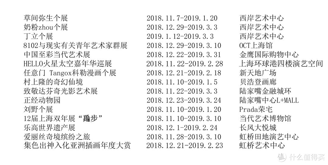 谁说给娃艺术很烧钱，100块带你玩转上海艺术展！