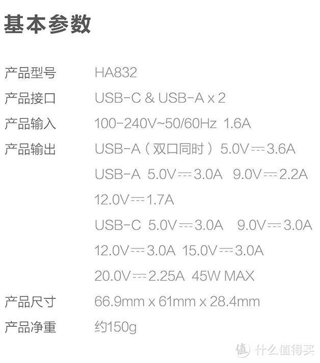 差旅神器，紫米 USB充电器65W快充版开箱