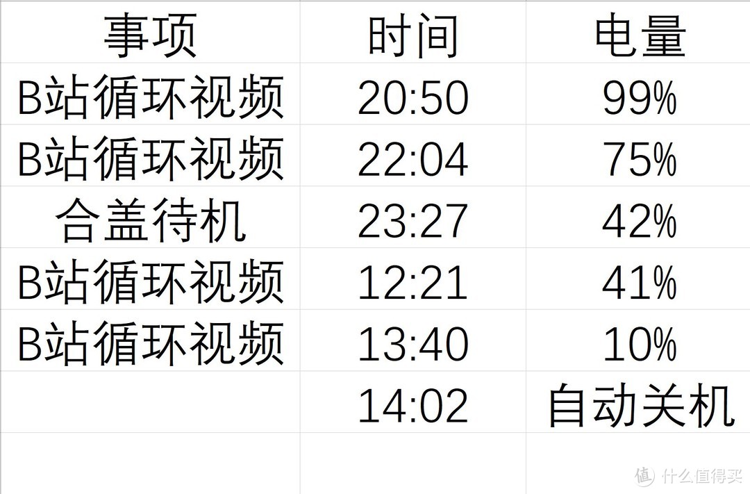 颜值在线，性能炸裂——华为Matebook 13笔记本测评