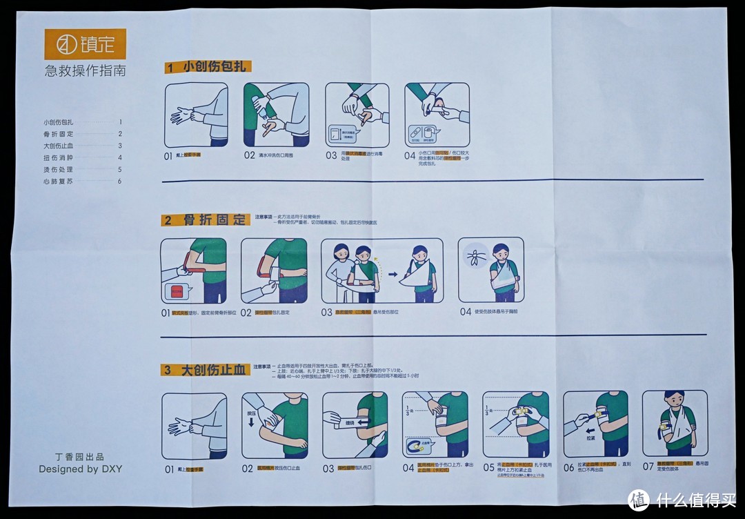 操作指南正面