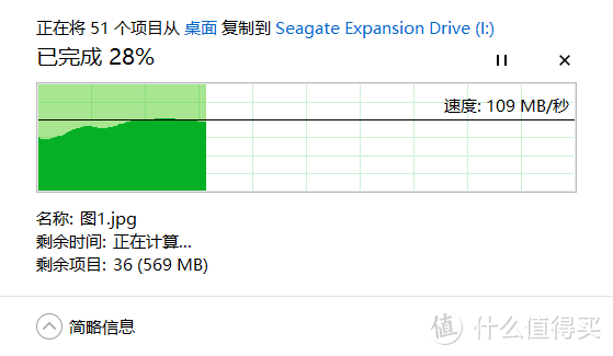 从固态硬盘扔进去的速度