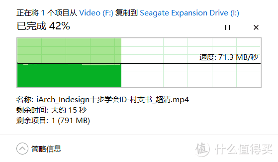 机械硬盘扔进去的速度