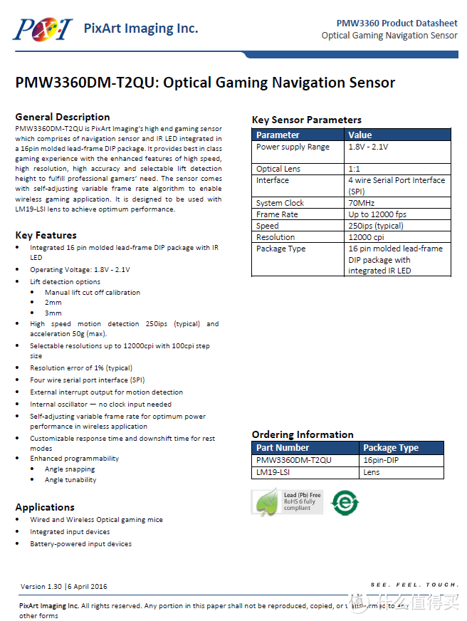 PMW3360 Datasheet,版权归PixelArt Imaging Inc.所有