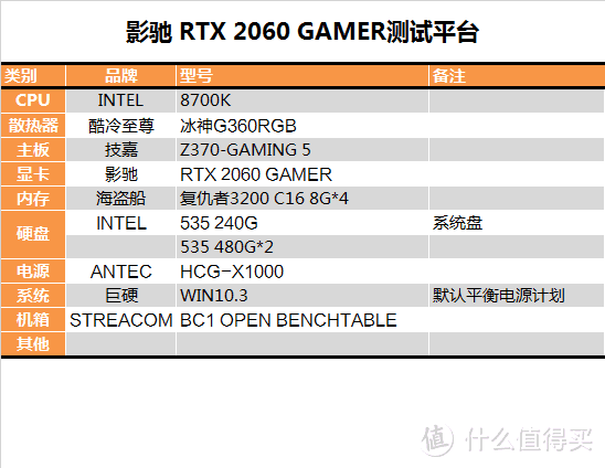 【茶茶】光影两开花？影驰RTX 2060测试报告