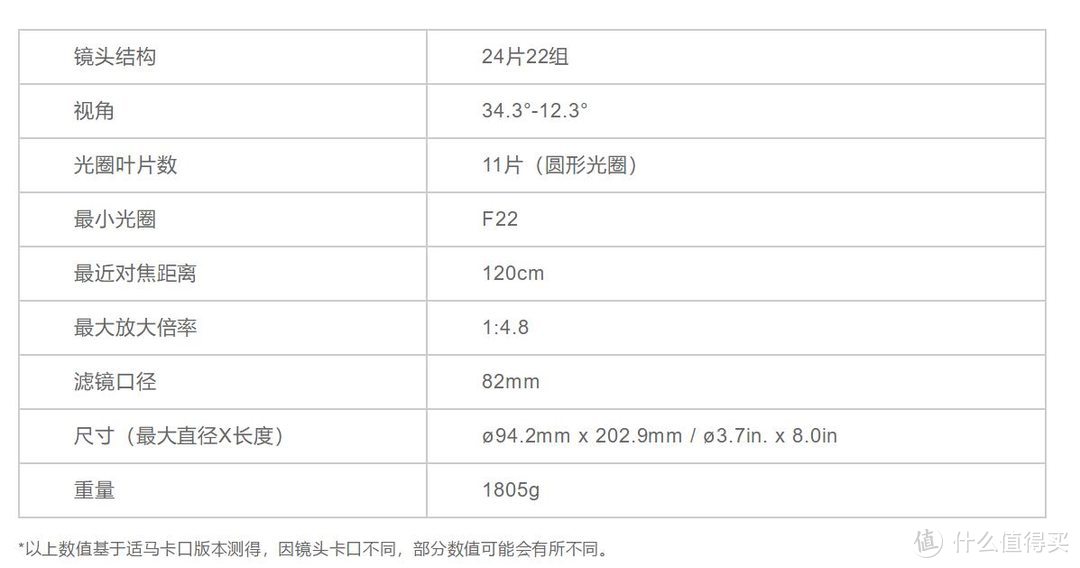 最后的单反大三元？适马70-200/2.8 DG OS HSM SPORTS评测