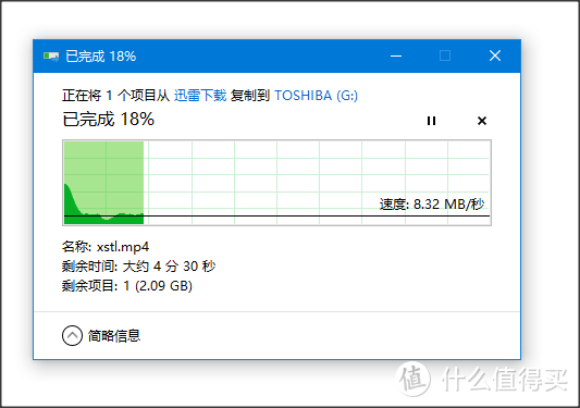 稳定就是优点—TOSHIBA 东芝 隼系列 32GB USB3.0 U盘 开箱简评