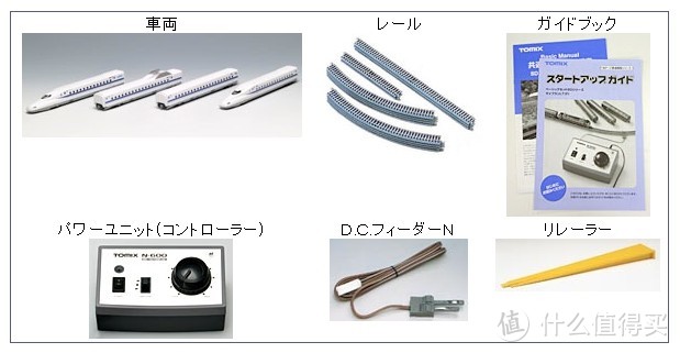 Tomix日亚限定入门双开套装