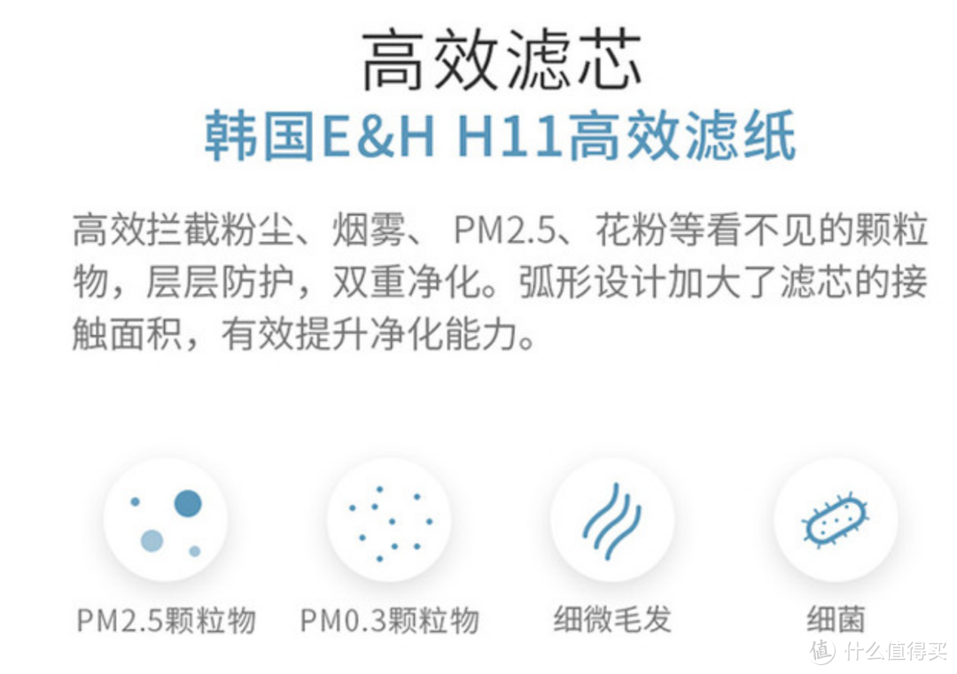 还你清新小空间，70迈Midrive AC01-1车载空气净化器