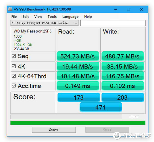 随身高速储存利器，你一定会喜欢上这款My Passport SSD