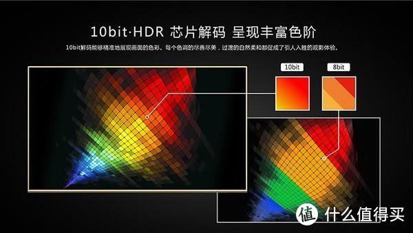 4K HDR是一种怎样的体验：明基（BenQ）PD2700U 显示器详测