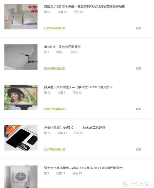 如何在什么值得买“文”(原创)“测”(众测)两开花,可以了解下!