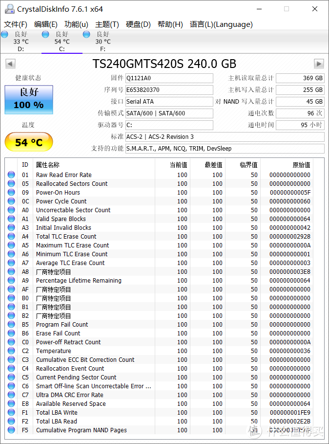 七雄争霸——七款SSD四台电脑大乱斗