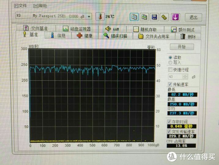 开箱晒物：西部数据 My Passport 1TB 移动硬盘