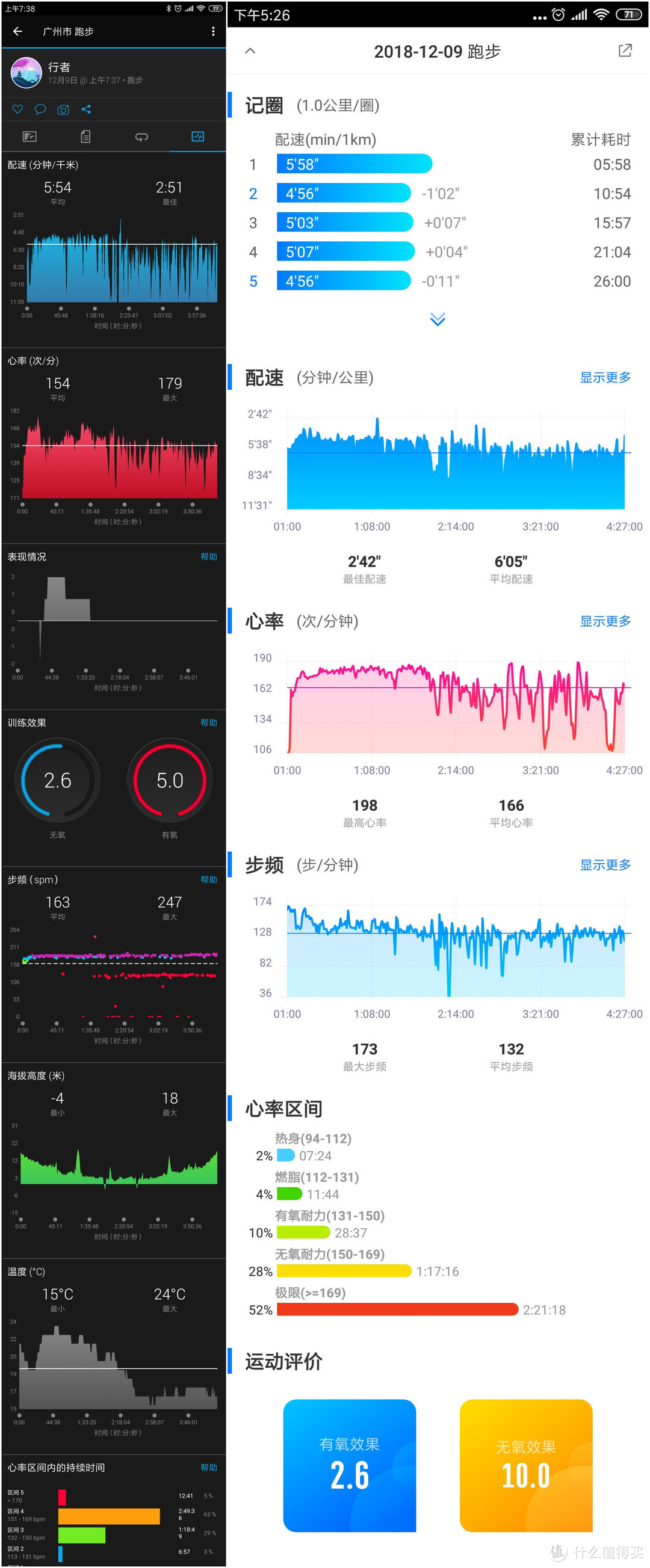 同样是5X，谁更强？——军拓铁腕5X手表测评 & 对标GARMIN fēnix 5X