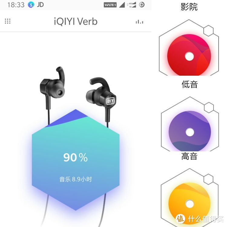 爱奇艺verb蓝牙耳机开箱。能听两首《知音》《哭砂》没了