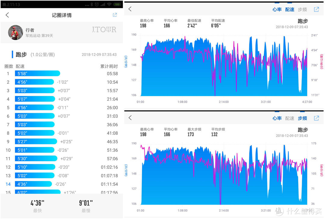 同样是5X，谁更强？——军拓铁腕5X手表测评 & 对标GARMIN fēnix 5X