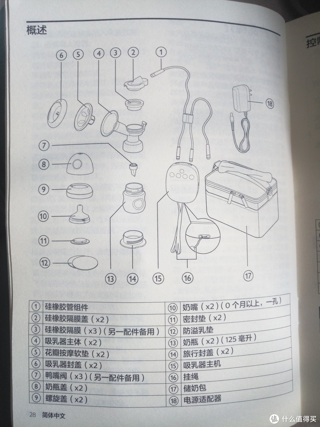 飞利浦新安怡吸奶器使用心得