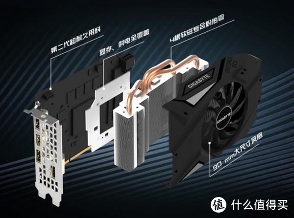 17cm小钢炮：GIGABYTE 技嘉 发布 RTX 2060 MINI ITX OC 6G 显卡