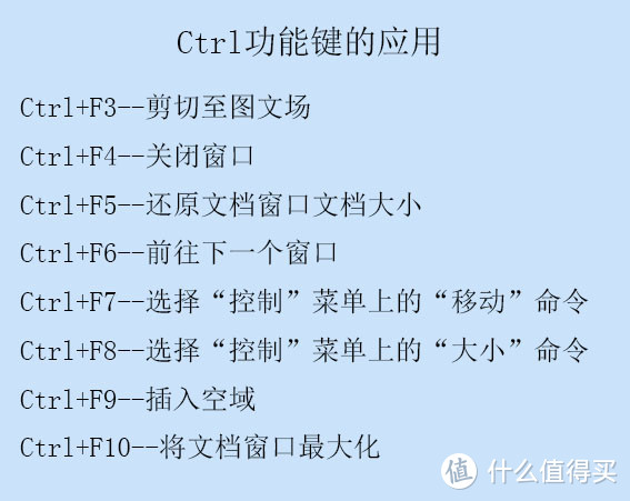 隐藏在Word文档背后的快捷应用，估计大多人都不知道吧！