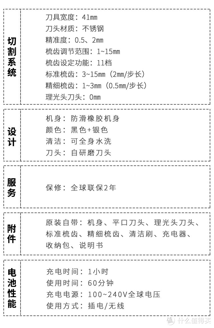 飞利浦理发器qc5582 自己理发寸头 光头神器 电动理发器 什么值得买